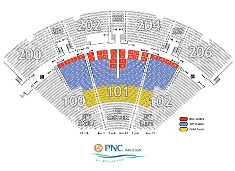 Pnc bank arts center seating. Things To Know About Pnc bank arts center seating. 
